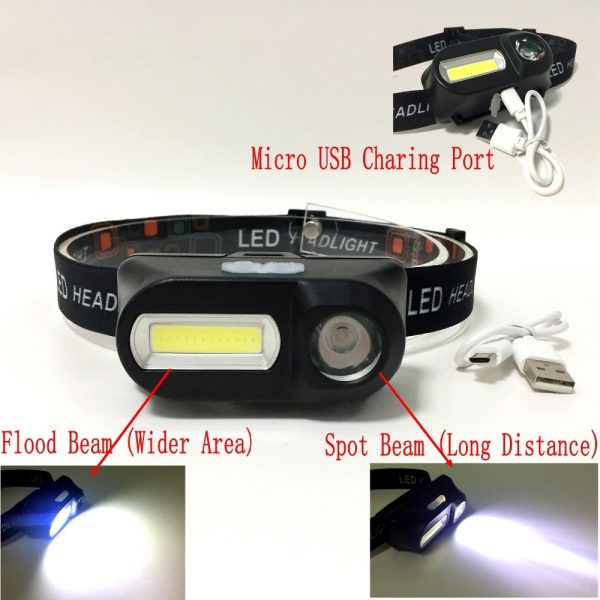 USB Rechargeable Headlight 3W LED Flashlight Waterproof shine Headlamp for Bicycle Camping Running not nitecore - Image 5